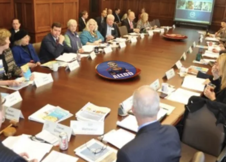 ABC’s Board of Directors Says it’s Time for The View to Call it Quits